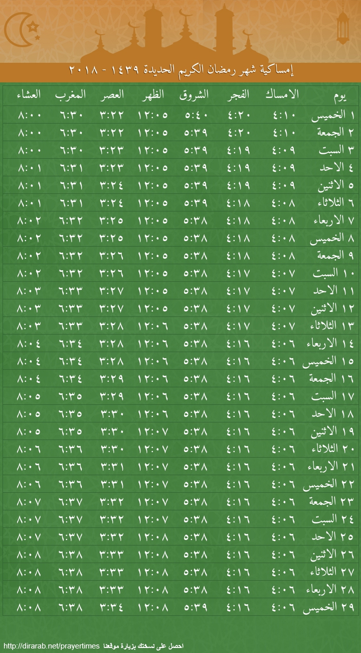 امساكية شهر رمضان الحديدة رمضان 1442 2021